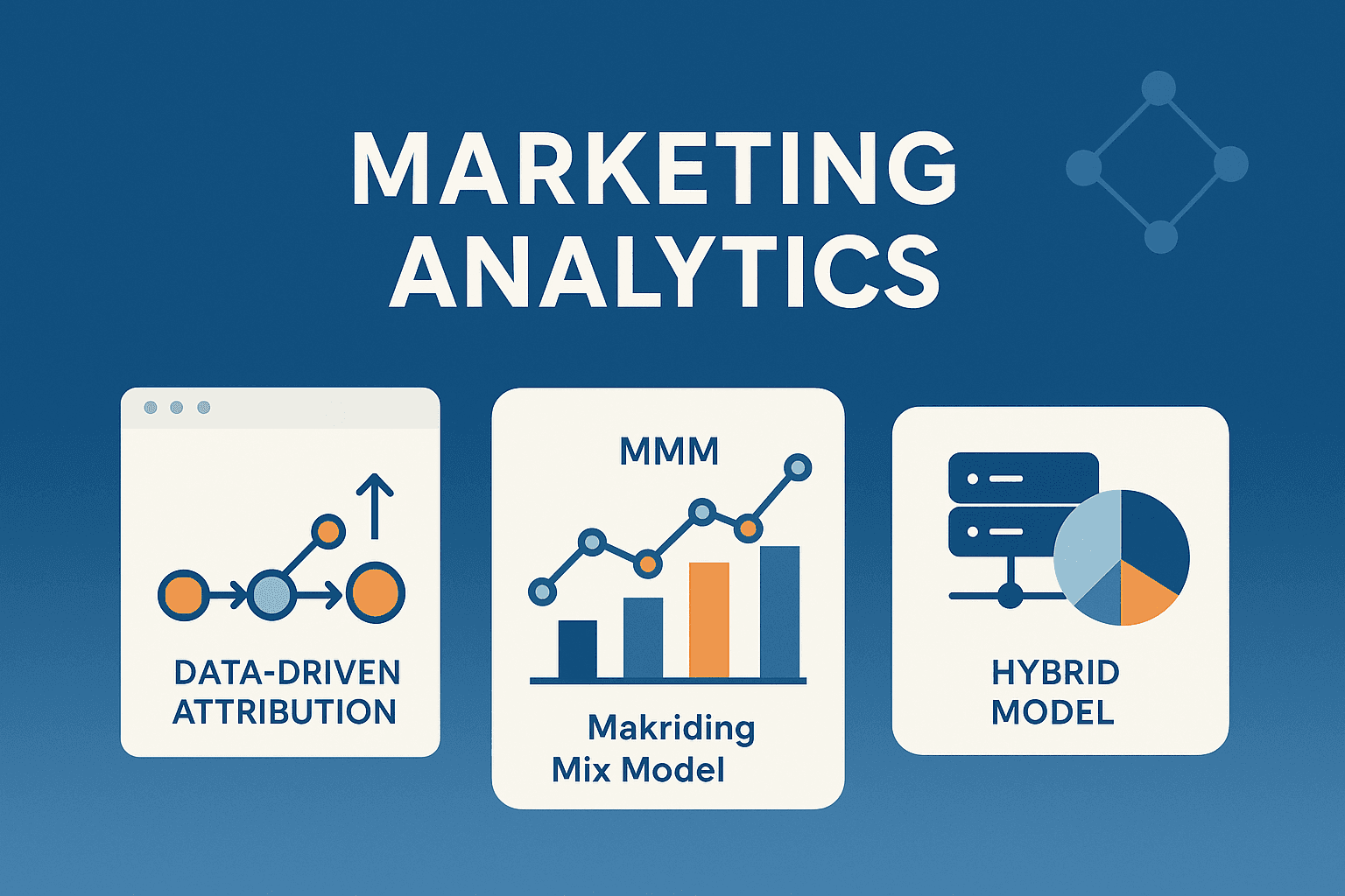 Marketing Attribution Models DDA vs MMM - Hybrid Analytics Approach Guide
